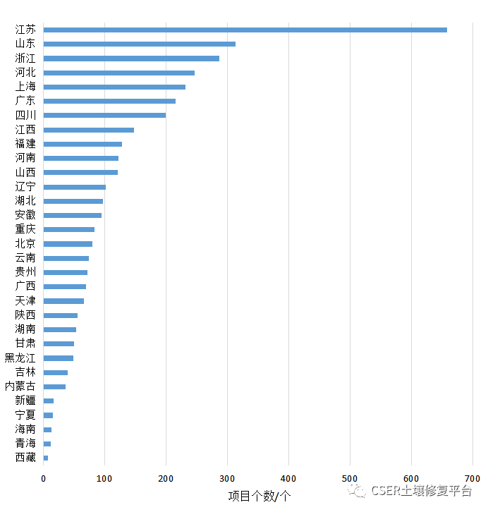 1673140075346059.png 6.png