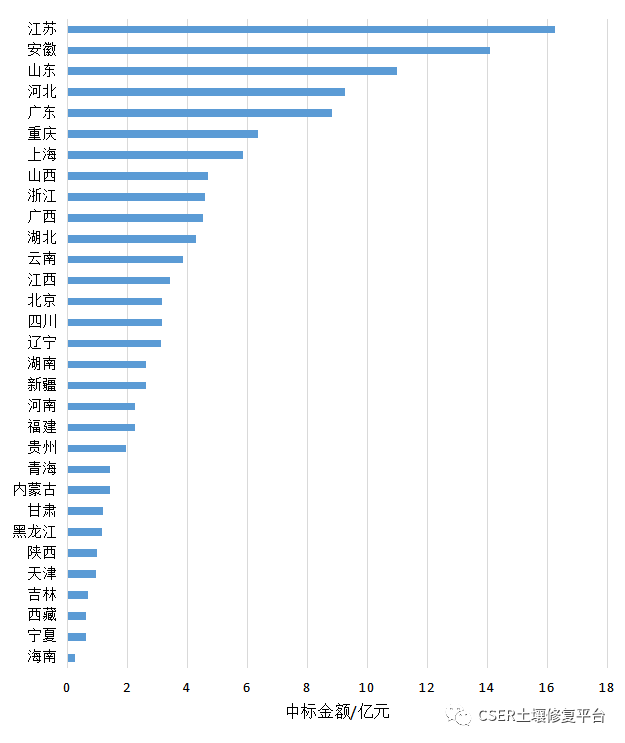 1673140116734032.png 8.png