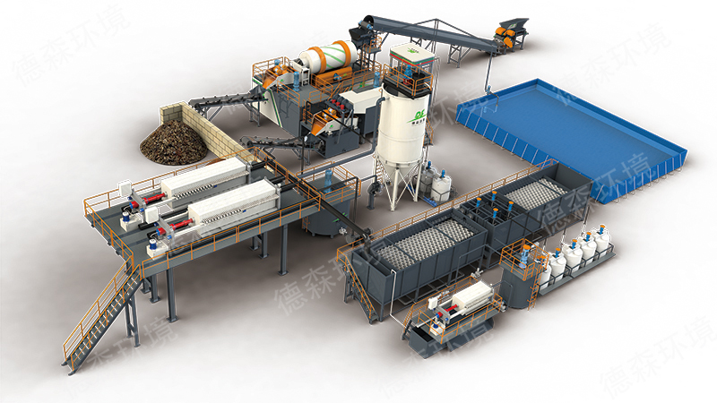 德森整套撬裝式土壤修復設備