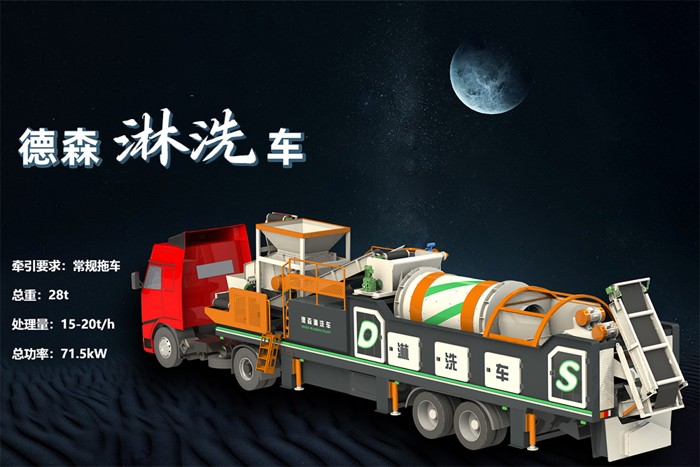 德森淋洗裝備：緊隨土壤修復(fù)發(fā)展趨勢(shì)，鍛造德森利器！