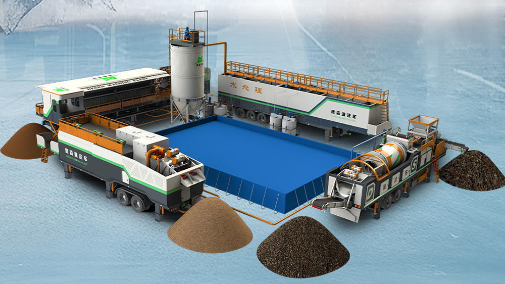 移動式鉻污染異位土壤修復設(shè)備