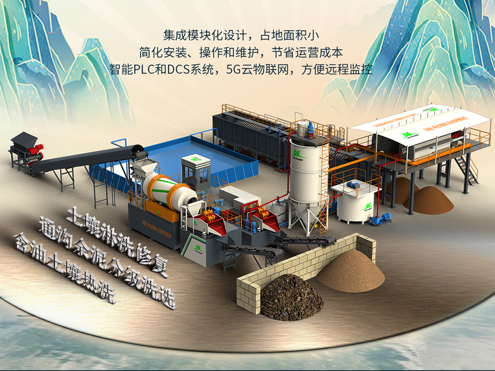 德森淋洗設(shè)備：高粘性、沙狀重金屬污染土壤如何治理？