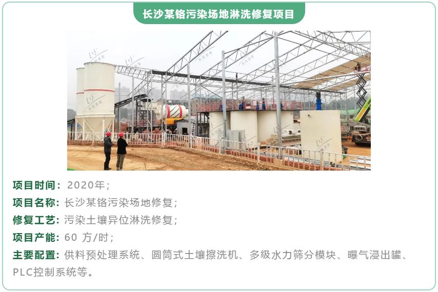 鉻污染場(chǎng)地修復(fù)項(xiàng)目