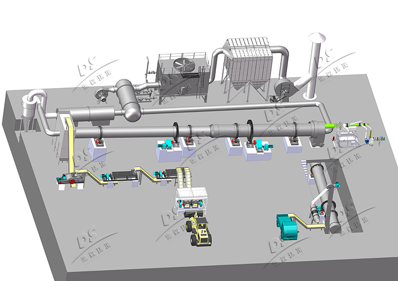 土壤淋洗修復系統(tǒng)