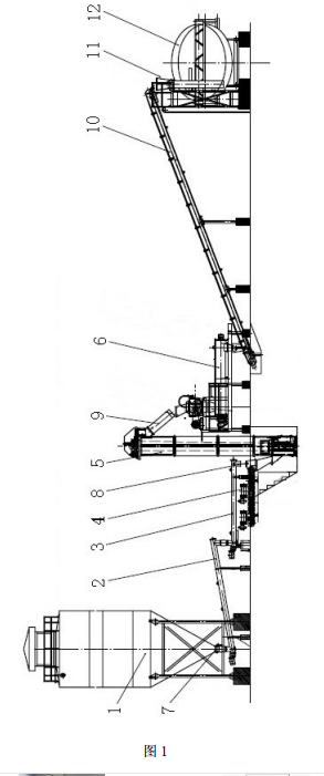 新型的粉煤灰陶粒生產(chǎn)線結(jié)構(gòu)示意圖 新型的粉煤灰陶粒生產(chǎn)線結(jié)構(gòu)示意圖