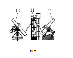 單獨(dú)分料裙機(jī)構(gòu)和盤式成球機(jī)部分的側(cè)視圖 單獨(dú)分料裙機(jī)構(gòu)和盤式成球機(jī)部分的側(cè)視圖