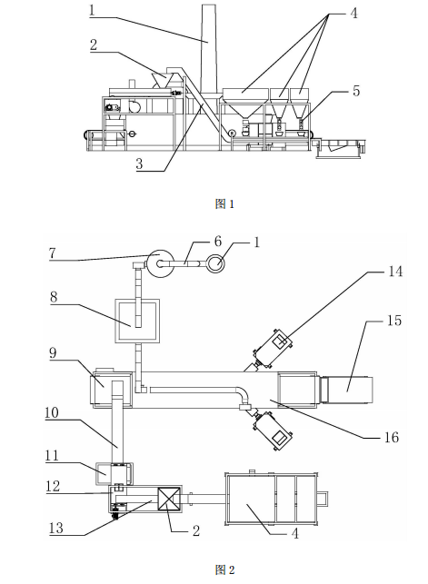 1502155657110048.png 新型污泥陶粒生產(chǎn)線的結(jié)構(gòu)示意圖