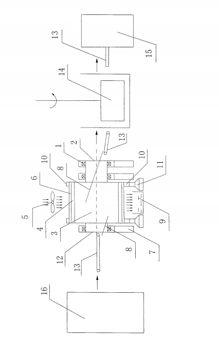 非煤礦山尾礦安全環(huán)保處理方法系統(tǒng)流程示意圖