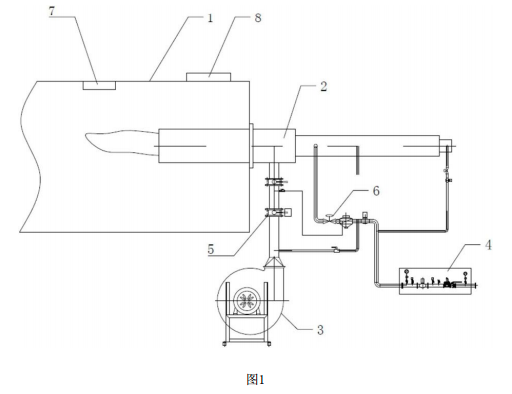 污泥陶?；剞D(zhuǎn)窯燃燒系統(tǒng)示意圖