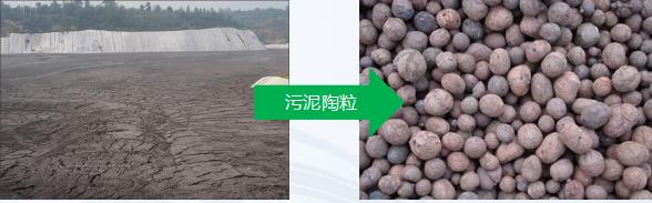 城市生活污泥處理時應該注意什么 城市生活污泥處理時應該注意什么