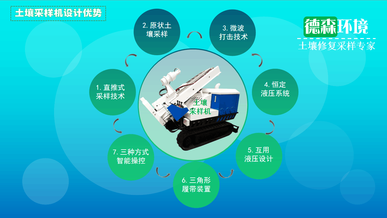 履帶直推式取土鉆機