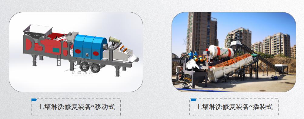 土壤淋洗修復(fù)技術(shù) 土壤淋洗修復(fù)技術(shù)